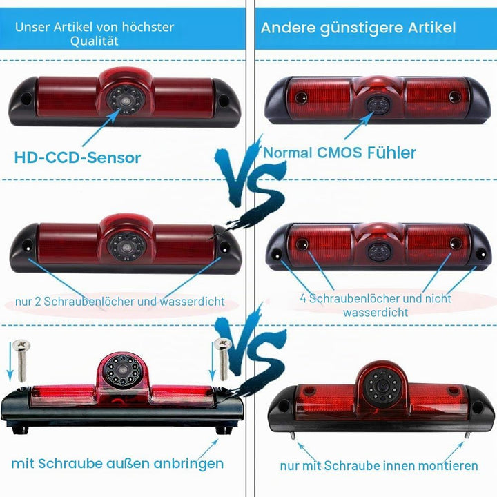 Dynavsal Rückfahrsystem mit Rückfahrkamera im 3. Bremslicht Bremsleuchte passend für Fiat Ducato X25