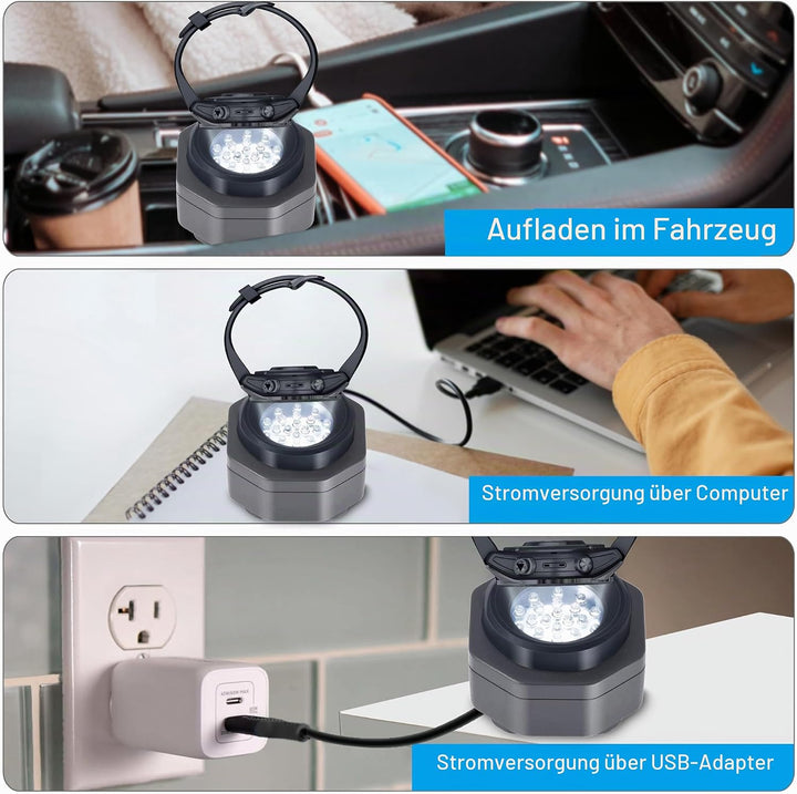 CoolFire - Typ-C UV-freies Solaruhr-Schnellladegerät für alle Eco-Solaruhren für Herren, Reloj Hombr