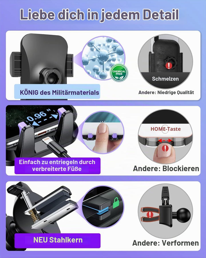 VANMASS Handyhalterung Auto Lüftung Elegantes violett Handy Halterung Auto 4 in 1 Handyhalter Auto S