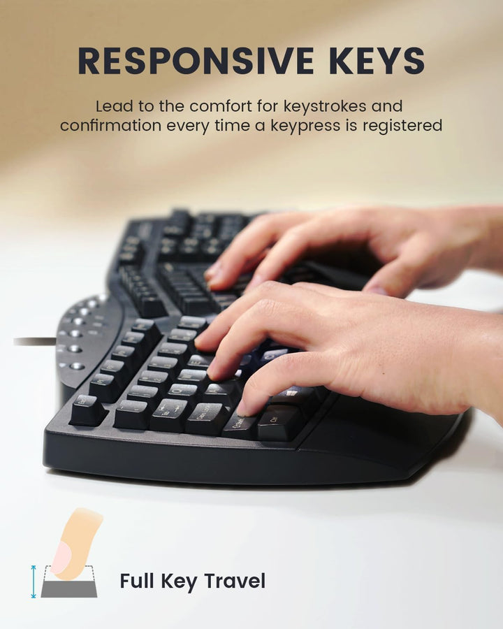 Perixx PERIBOARD 512 Ergonomische Tastatur USB QWERTY US English Layout, Schwarz Kabelgebunden, Kabe