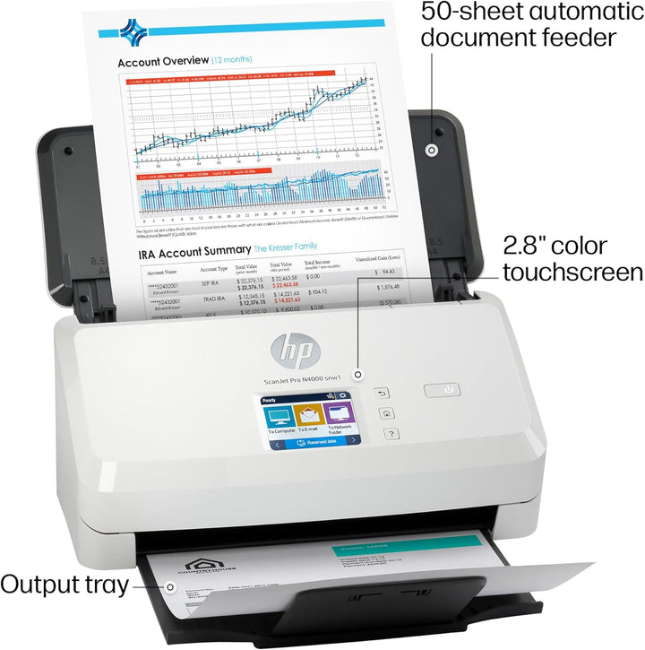 HP ScanJet Pro N4000 snw1 6FW08A#B19