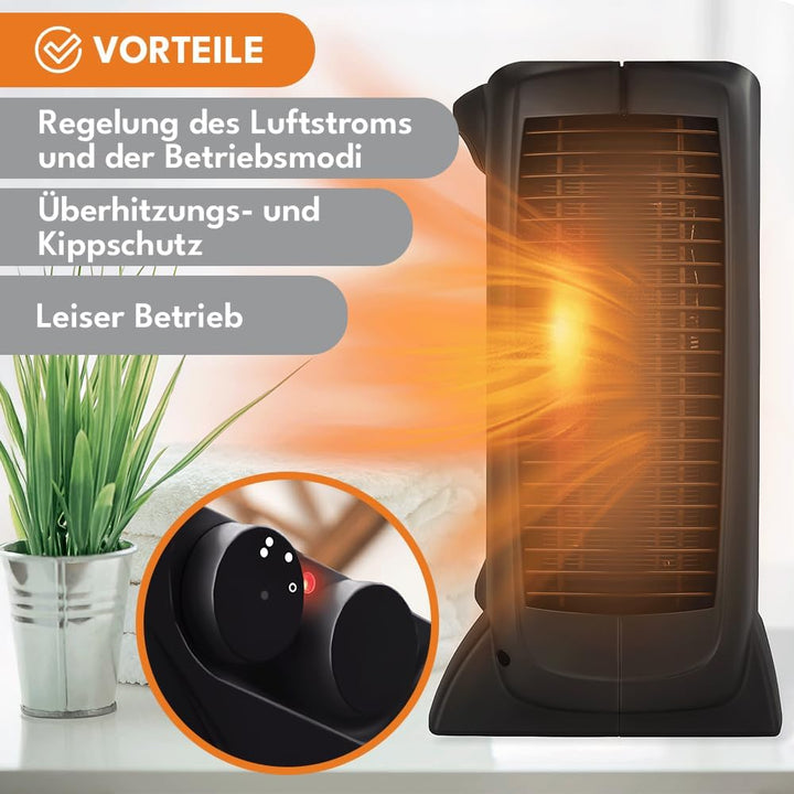 KRUMAD Heizlüfter 2000 W, Elektrische Heizung mit Thermostat & 2 Heizstufen, Energiesparender Elektr