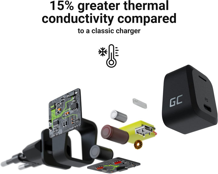 USB C Ladegerät Green Cell GaN 33W 1 Port USB Handy Schnellladegerät Power Adapter mit PowerDelivery