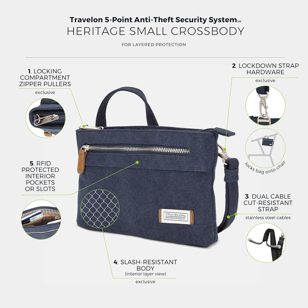 Travelon Damen Anti-Theft Heritage Small Crossbody Umhängetasche Indigo, Indigo/Mandala-traum