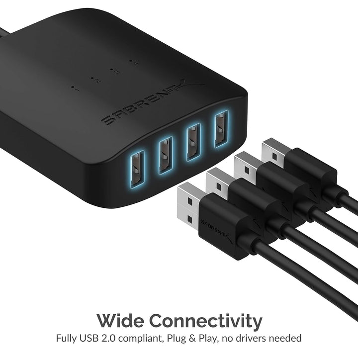 SABRENT USB Umschalter 4 PC auf 4 USB Geräte - USB-2.0-Sharing Switch mit LED-Anzeige & Ein-Klick-Um
