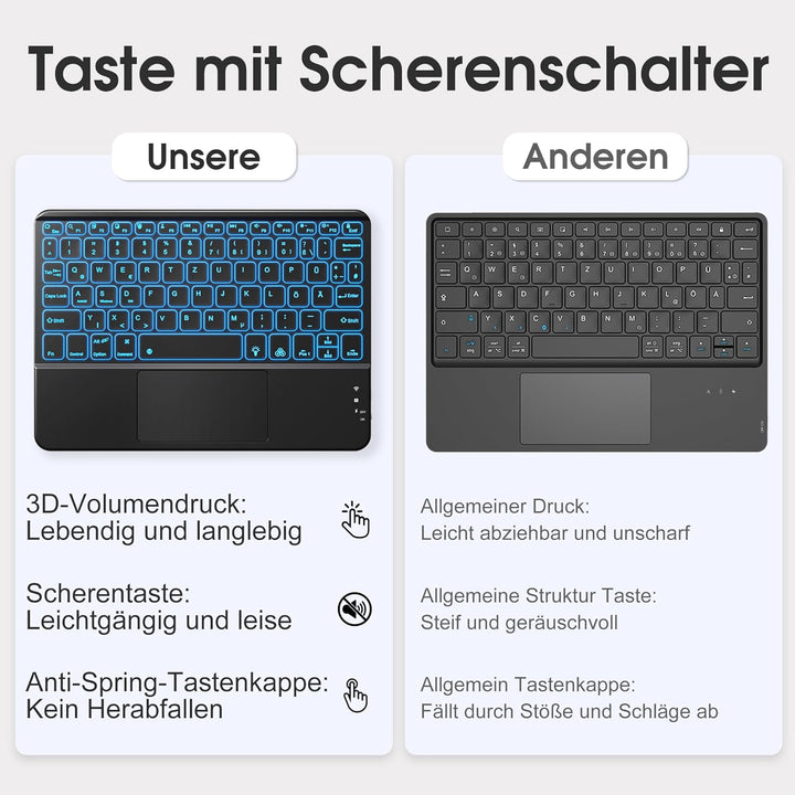Vobafe Bluetooth Tastatur mit Touchpad, Kabellose 7-farbiges Backlight QWERTZ Tablet Keyboard, Trale