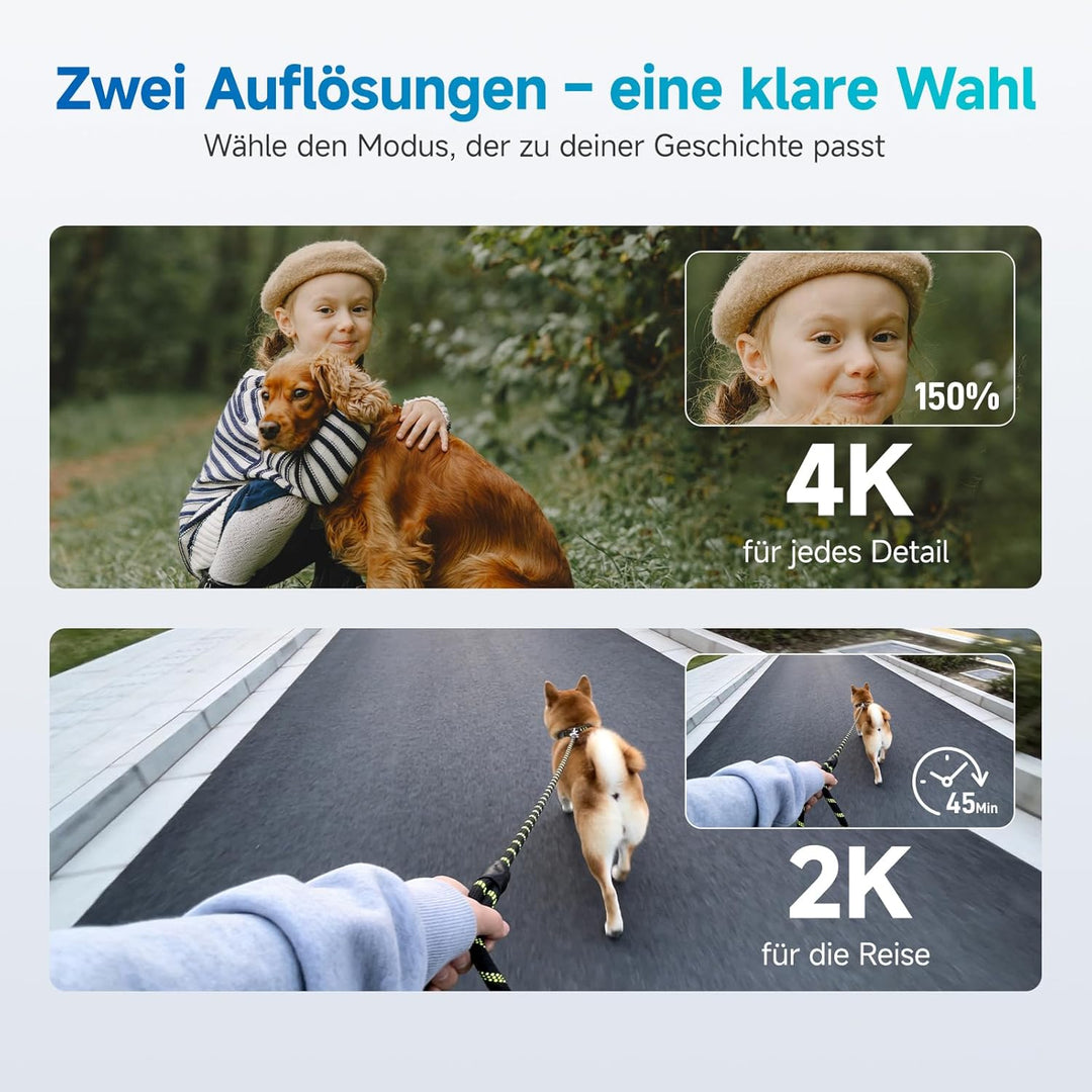 SVBONY SVGo M3 Mini Action Cam 4K, NEU Verbessert mit Ladestation, Anti-Shake Bodycam, 300 Minuten A