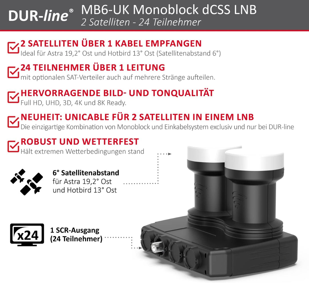 DUR-line 6° Monoblock Unicable LNB - Astra 19,2°E + Hotbird 13°E - 24 Teilnehmer & 2 Satelliten (MB6