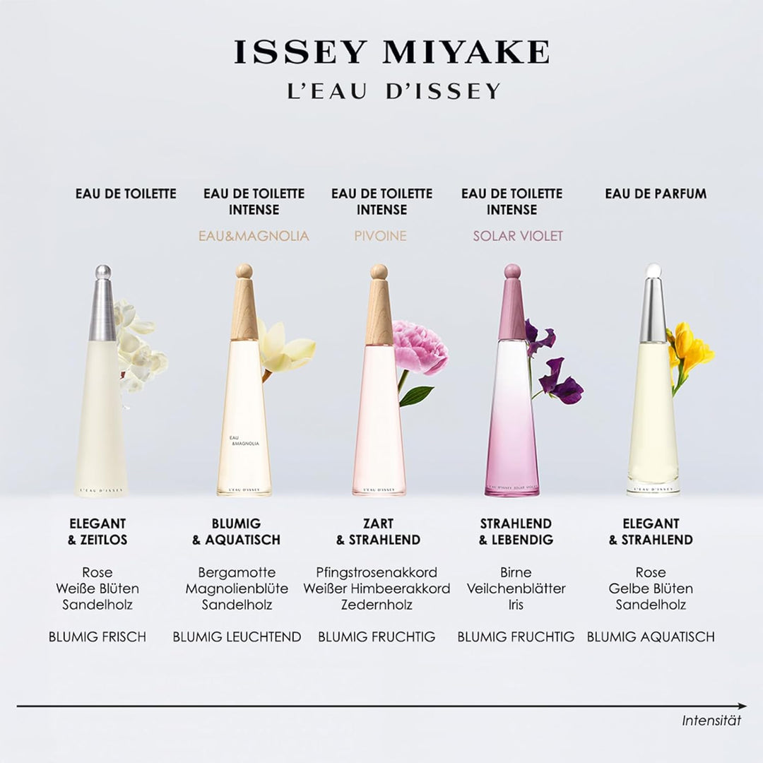 Issey Miyake Les eaux de Matiere Magnolia EDT Intense NEW, 50 ml.