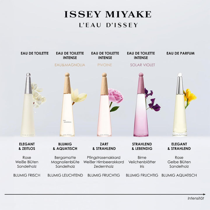 Issey Miyake Les eaux de Matiere Magnolia EDT Intense NEW, 50 ml.