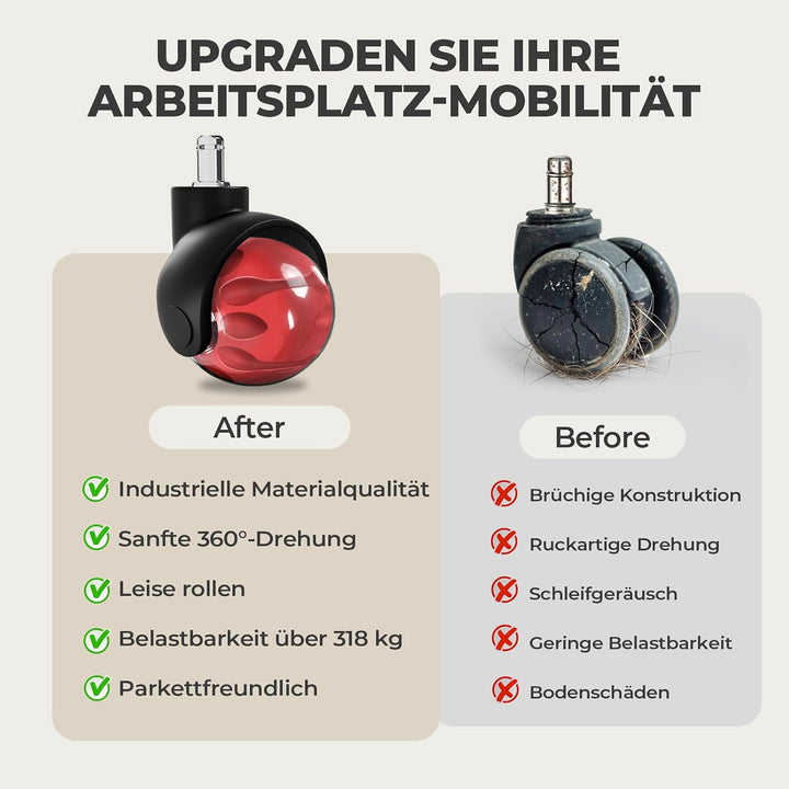 Sytopia Bürostuhl Rollen 5er Set in Rot, Rollen für Bürostühle 11 x 22 mm für Teppichböden, Hartbode