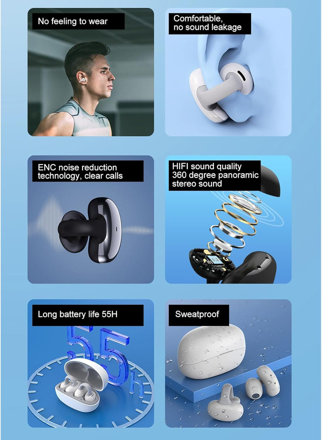 Open Ear Kopfhörer Bluetooth 5.3 ENC Clip On Ohrhörer für Sport | Kabellose Ear Clip Ohrhörer mit 55