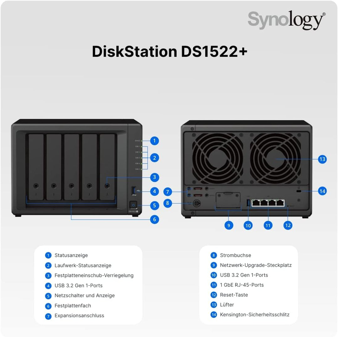 Synology DS1522+ 8G NAS 50TB (5x10TB) IronWolf, Schwarz