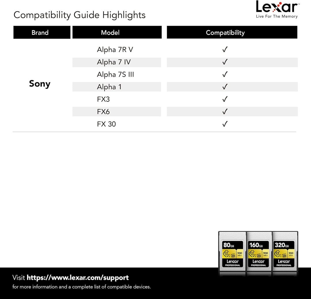 Lexar Professionelle CFexpress Typ A Gold Series Speicherkarte, 320 GB, bis zu 900 MB/s lesen, 8K-Vi