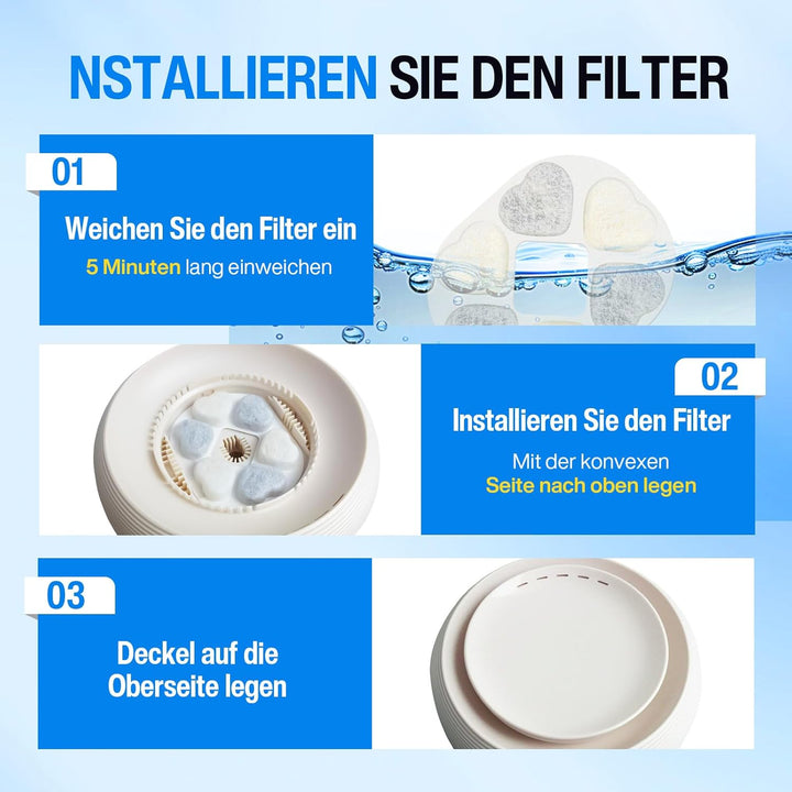 12x Katzenbrunnen Ersatzfilter – Kompatibel mit allen Pretty Paw Trinkbrunnen – Patentiert – Innovat