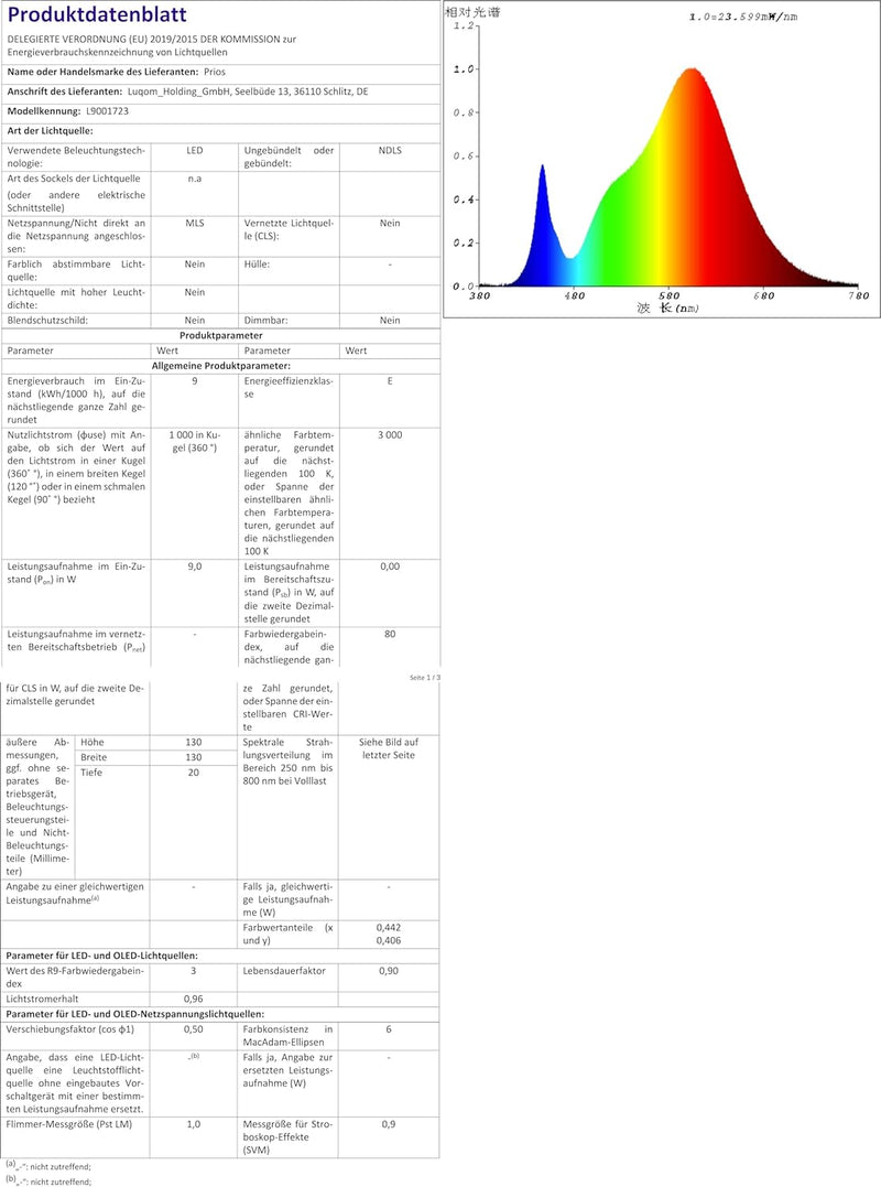 Lindby LED Wandleuchte aussen &