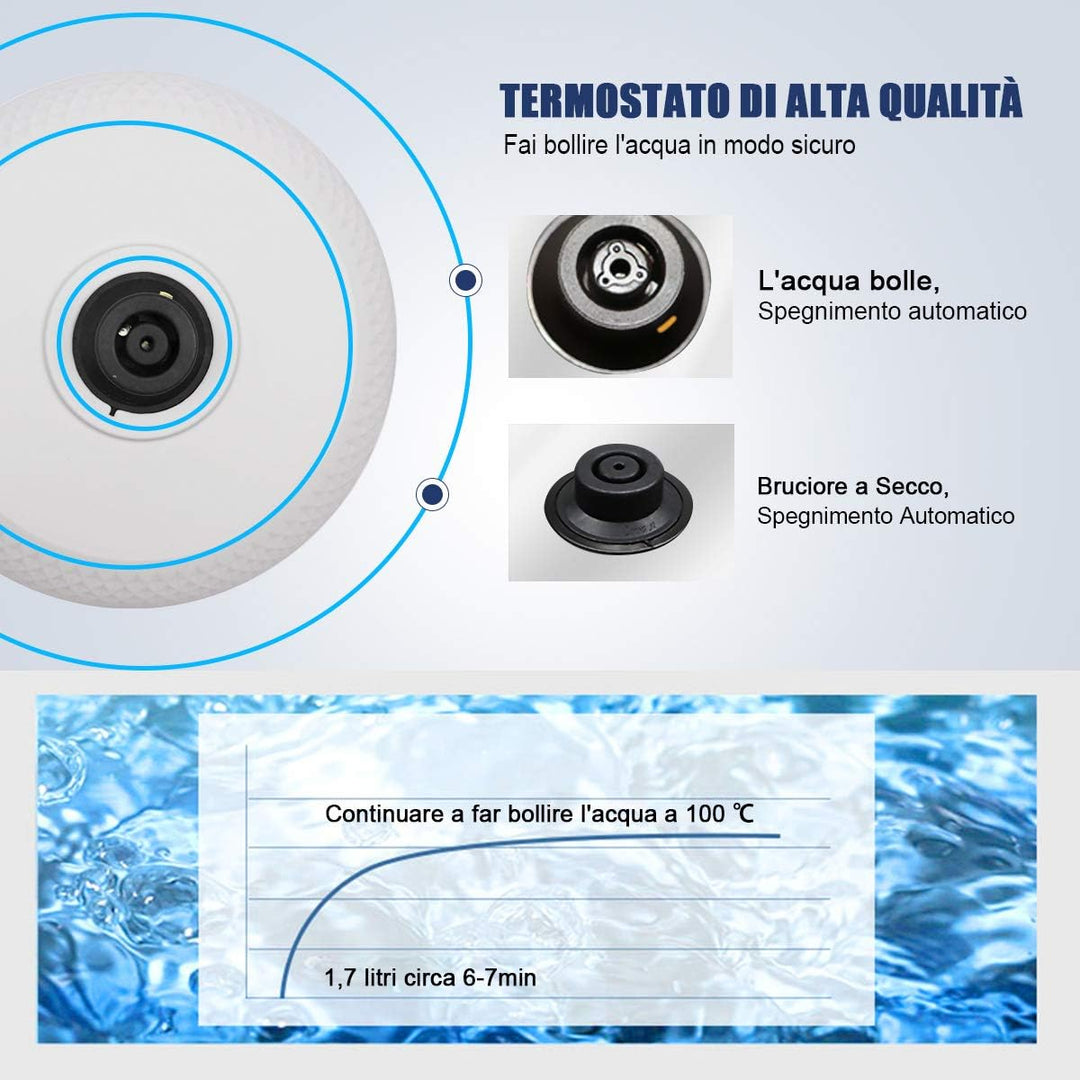 EXTRASTAR Elektrischer Wasserkocher aus Glas mit blauem LED-Licht, bpa, automatischer Abschaltung un