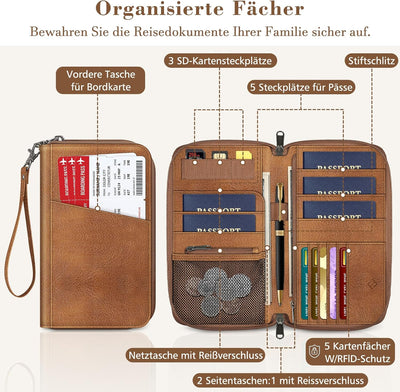 FINTIE Reisepasshülle für Familien 4–6, RFID-blockierend, Reisedokumenten-Organizer, Clutch für Reis