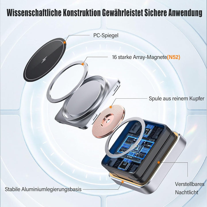 3 in 1 Induktive Ladestation Kompatibel mit MagSafe, Faltbar Kabelloses Ladegerät für Apple Watch un