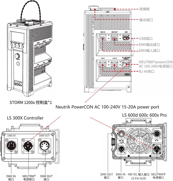 Hangton AC Stromkabel für Aputure Storm 1200x, LS 1200d 600d 600x 600c Pro, 300x C300d C120d II Cont