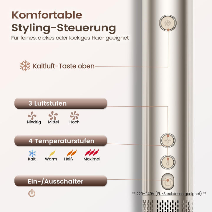 5-in-1 Warmluftstyler & Haartrockner Styling Set– 110.000 U/min Hochgeschwindigkeits-Föhn mit 32mm A