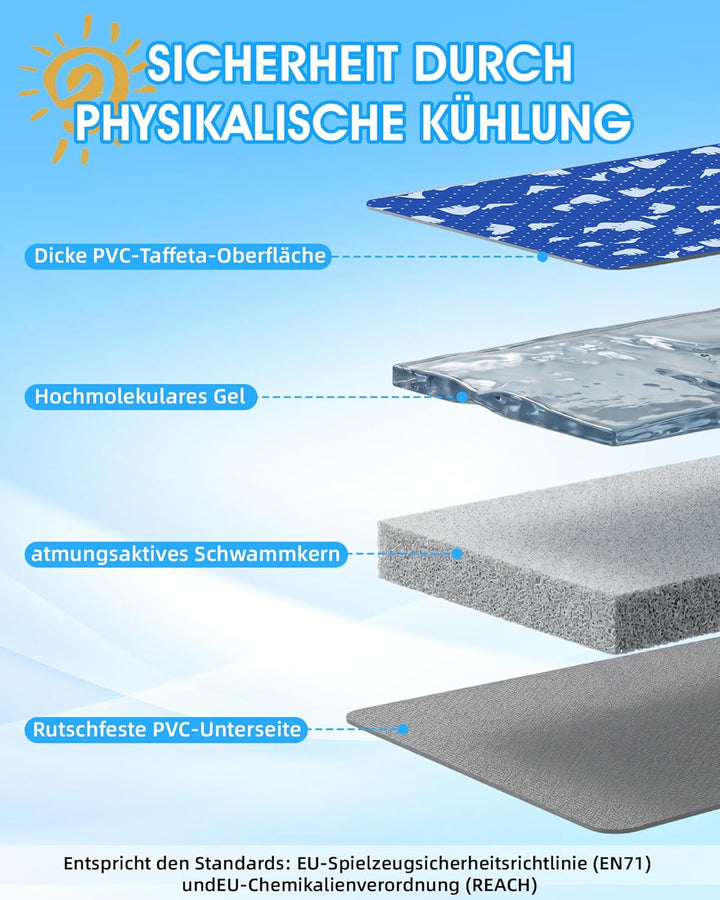 petnf Kühlmatte Für Hunde Selbstkühlend 90 x 60 cm, Langlebige Kratzfeste Oberfläche Hund Kühlmatte,