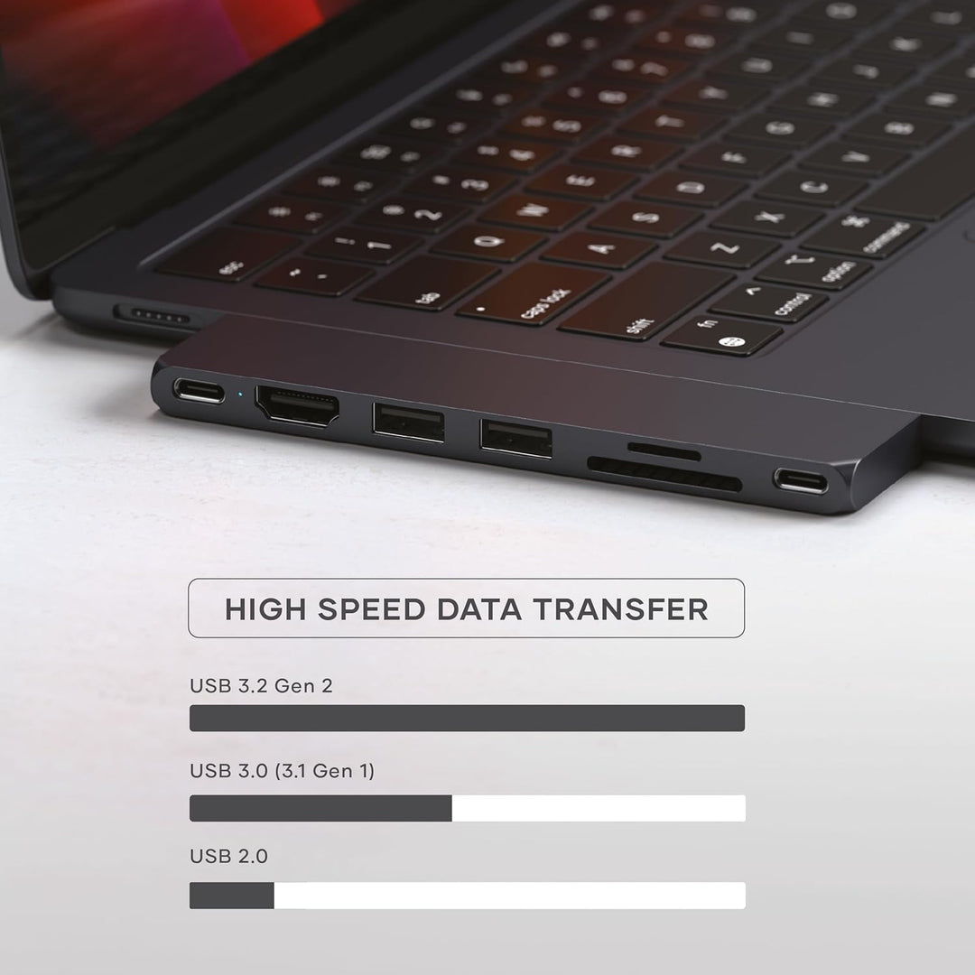 SATECHI 7-in-1 USB4 Pro Slim USB-C Hub mit bis zu 6K@60Hz, 100W PD Ladefunktion, schneller Datenüber