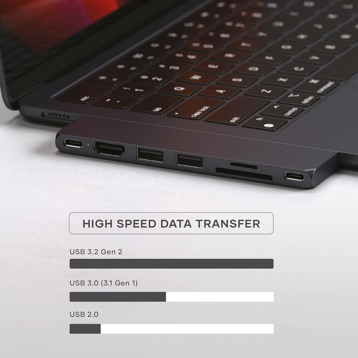 SATECHI 7-in-1 USB4 Pro Slim USB-C Hub mit bis zu 6K@60Hz, 100W PD Ladefunktion, schneller Datenüber