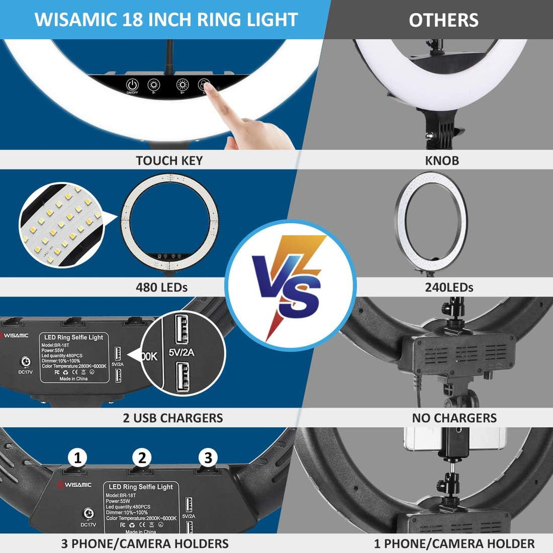 Wisamic Ringlicht 18 Zoll mit Stativ LED Ringleuchte: Berührung und Fernbedienung 6000K Dimmbar Foto