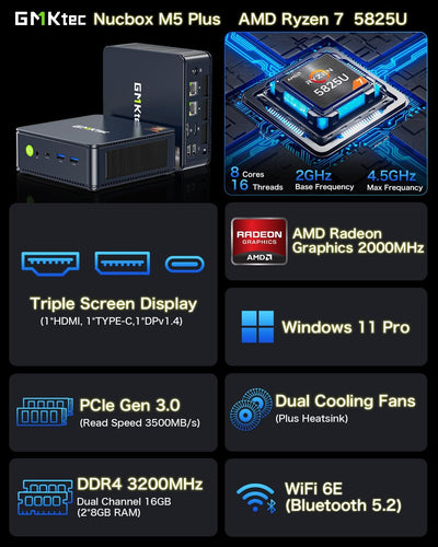 GMKtec Mini-PC 5825U, M5 Plus Dual LAN 2.5G Desktop-Computer Windows 11 Pro, AMD Ryzen 7 5825U (8 C/