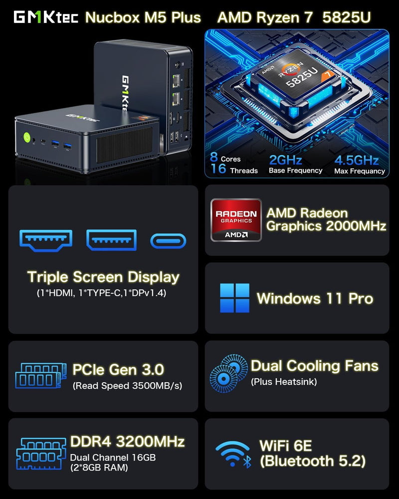 GMKtec Mini-PC 5825U, M5 Plus Dual LAN 2.5G Desktop-Computer Windows 11 Pro, AMD Ryzen 7 5825U (8 C/