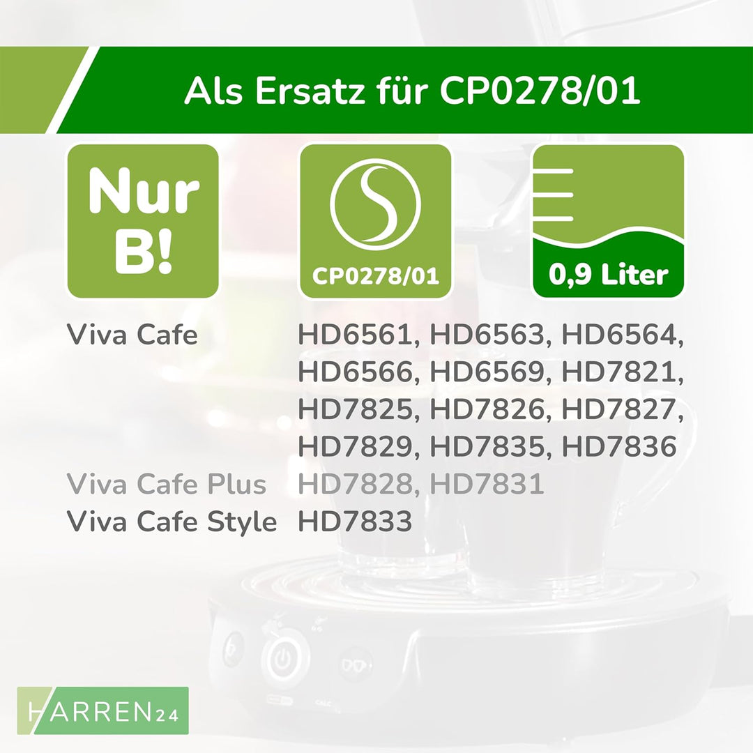 Wassertank CP0278/01 kompatibel mit Philips Senseo Viva Cafe, Nur B! HD6561, HD6563, HD6564, HD6566,