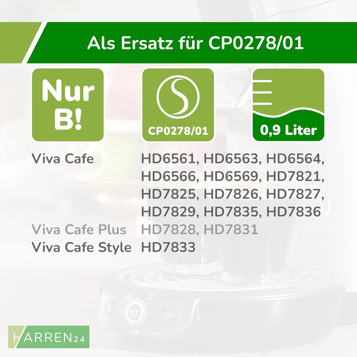 Wassertank CP0278/01 kompatibel mit Philips Senseo Viva Cafe, Nur B! HD6561, HD6563, HD6564, HD6566,