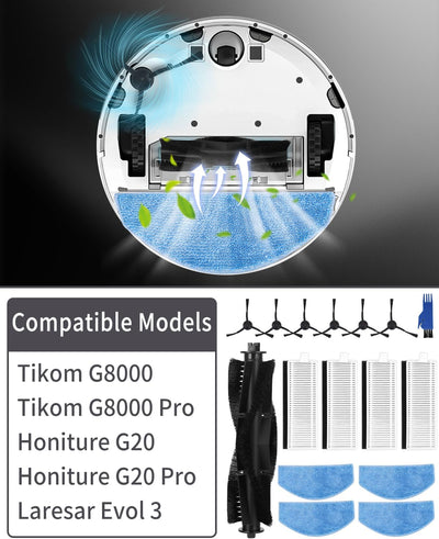 SOBEAU Ersatzteile Zubehörset für Tikom G8000, G8000 Pro, für Honiture G20, G20 Pro, für Laresar Evo