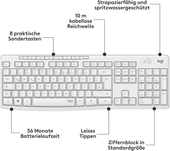 Logitech MK295 kabelloses Tastatur-Maus-Set mit SilentTouch-Technologie, Shortcut-Tasten, optischer