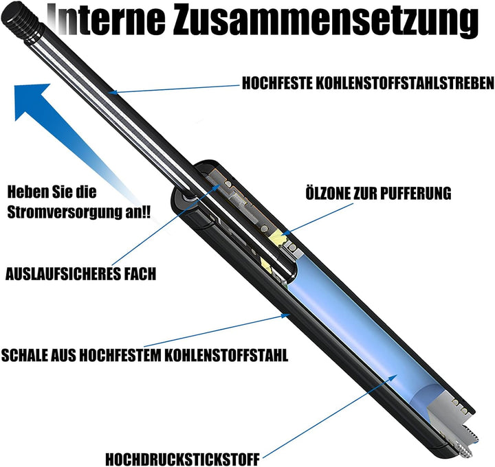 AUTOXBERT 2 Stück Heckklappendämpfer für Audi A3 8P, Gasfeder Heckklappe Dämpfer 8P4827552B 8P482755