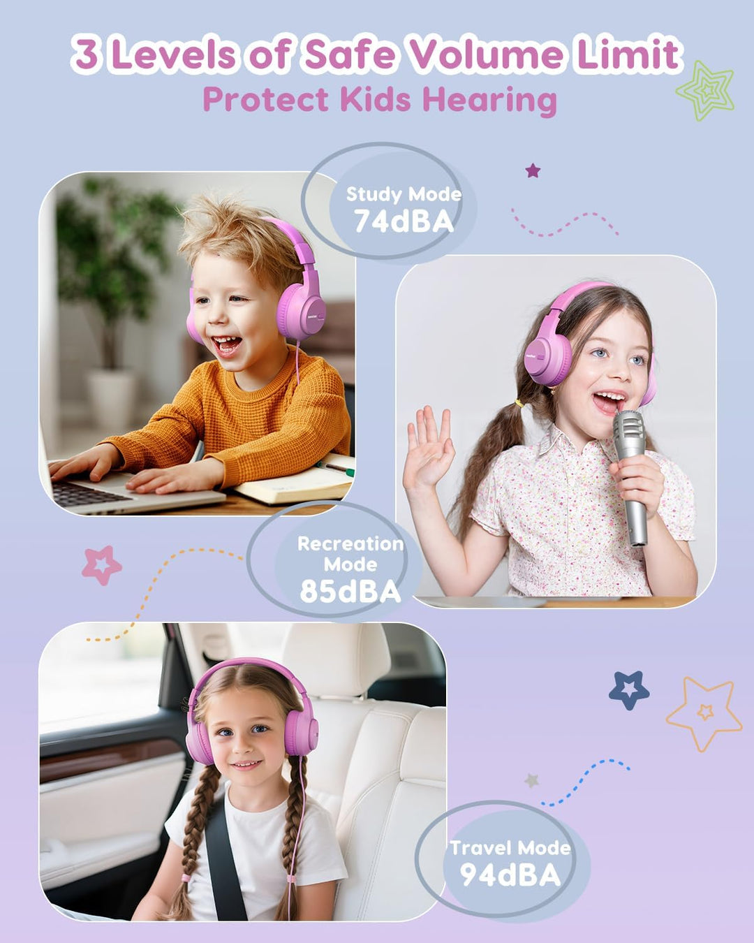 Kinder Kopfhörer, 74/85/94dB Sichere Lautstärke Kopfhörer Kinder mit Kabel, Stereo Sound, Faltbare,