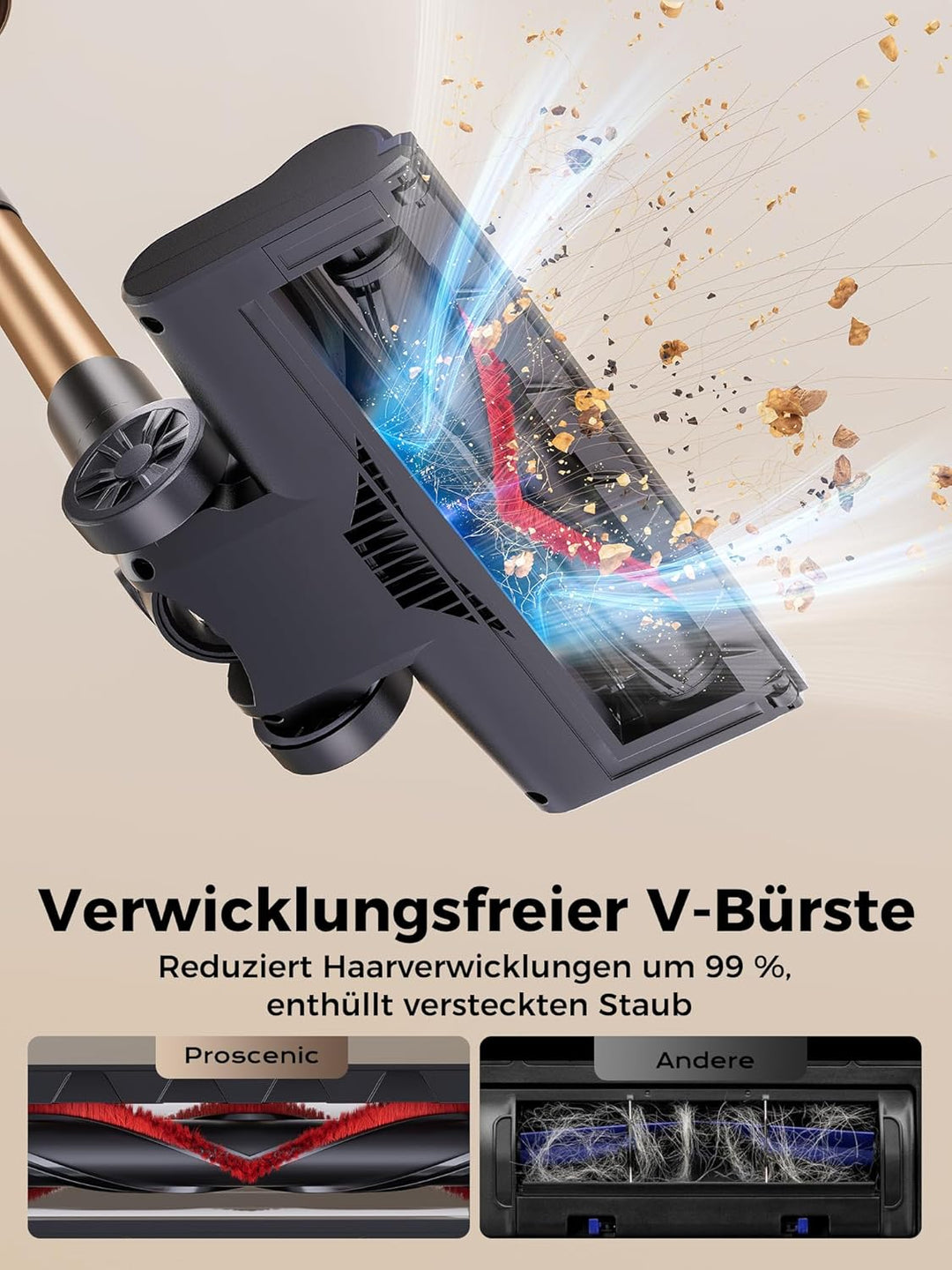 Proscenic P11 Ultra Staubsauger Kabellos, Leichter Selbststehend 50 Kpa 50 Min Akku Staubsauger mit
