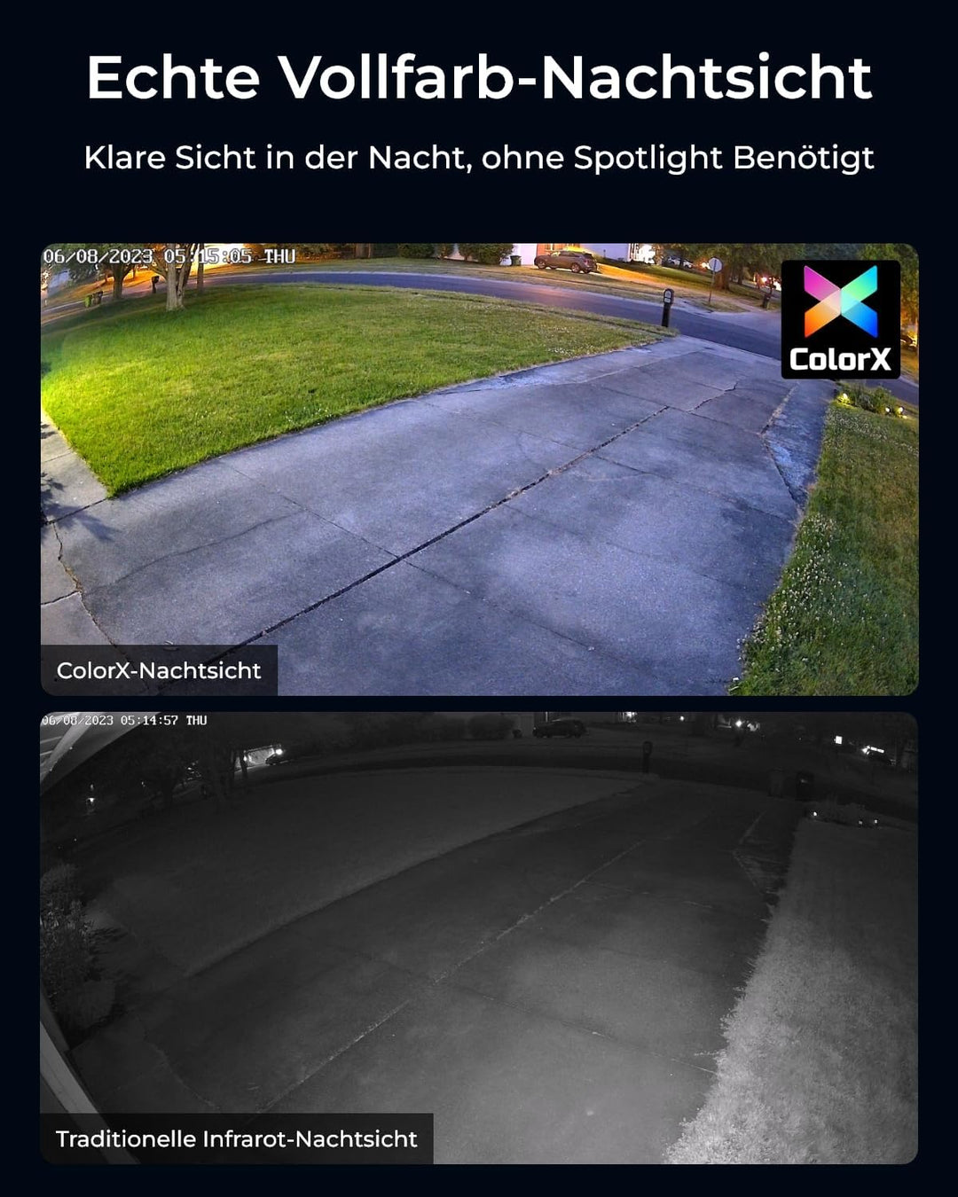 Reolink 2K 4MP Überwachungskamera Aussen WLAN Schwenkbar mit F1,0 Echtfarben-Nachtsicht, 2,4/5GHz Wi