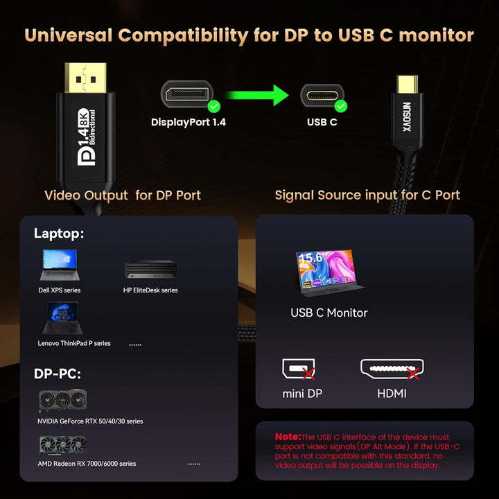 XAOSUN Bidirektionales USB C auf DisplayPort 1.4 Kabel-3M,32.4Gbps DisplayPort Kabel auf USBC Thunde