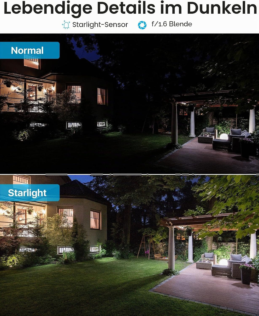 ZOSI 4K 8MP PoE Überwachungskamera Aussen, 3840×2160P Outdoor IP PoE Kamera mit Personenerkennung, F