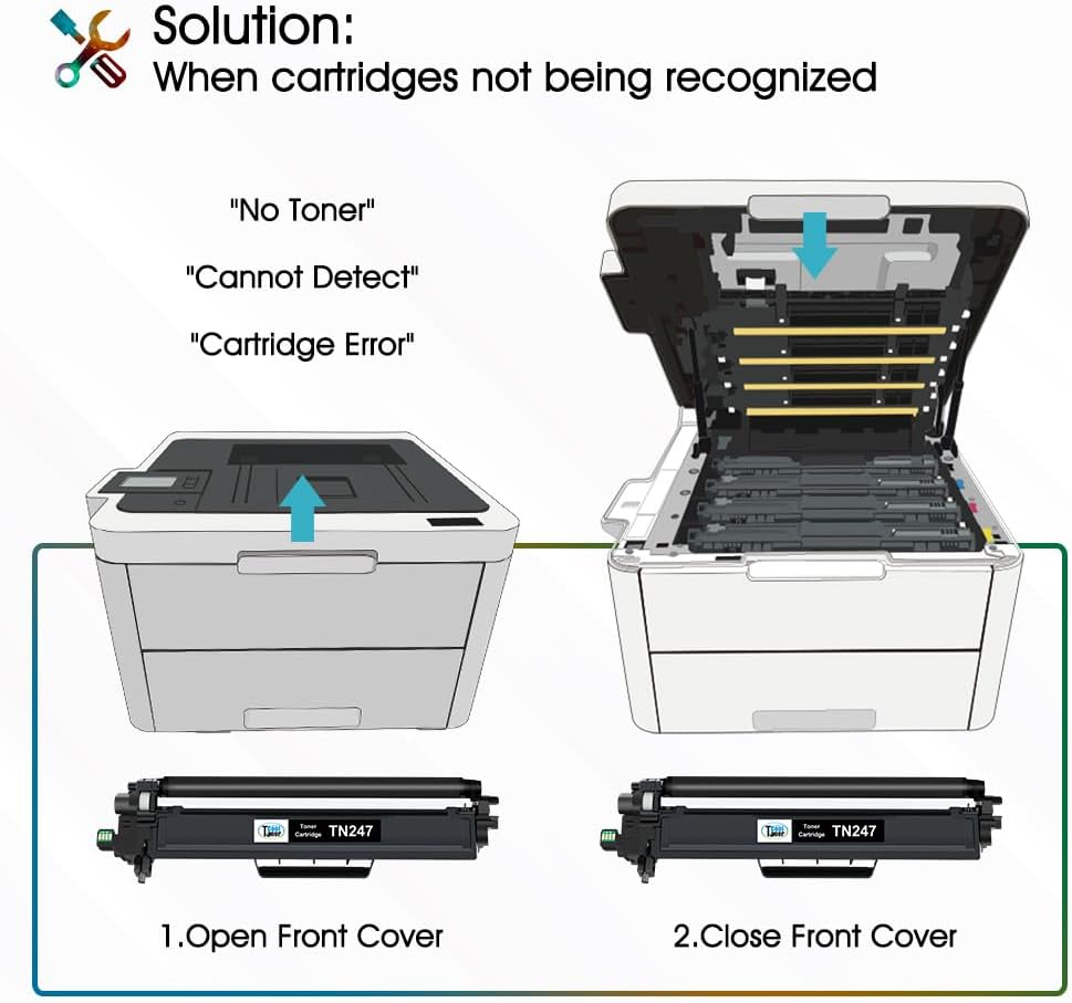 TN-243CMYK TN247 MFC L3750CDW Toner: für Brother DCP-L3550CDW Toner MFC-L3750CDW MFC-L3770CDW HL-L32