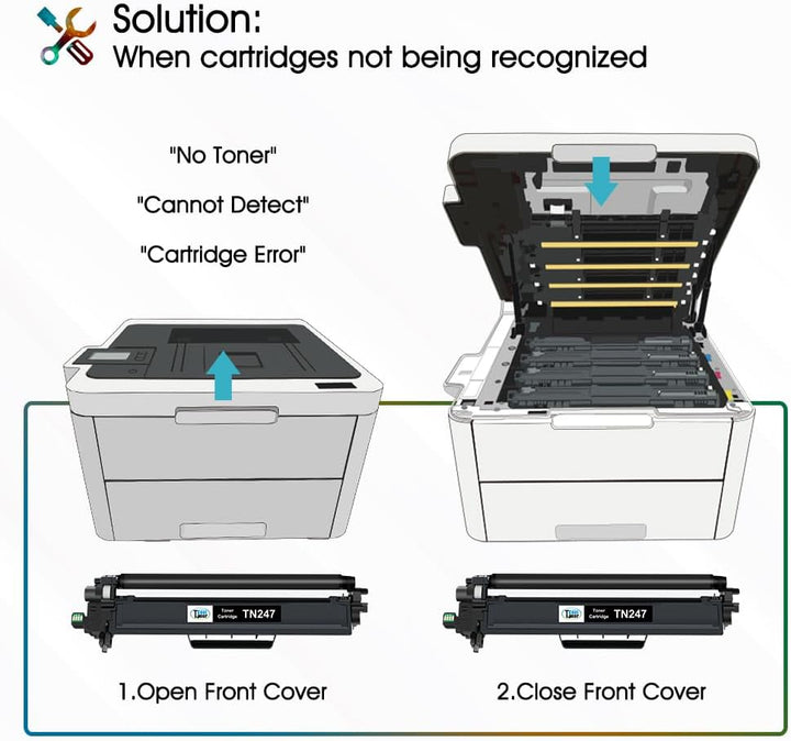 TN-243CMYK TN247 MFC L3750CDW Toner: für Brother DCP-L3550CDW Toner MFC-L3750CDW MFC-L3770CDW HL-L32