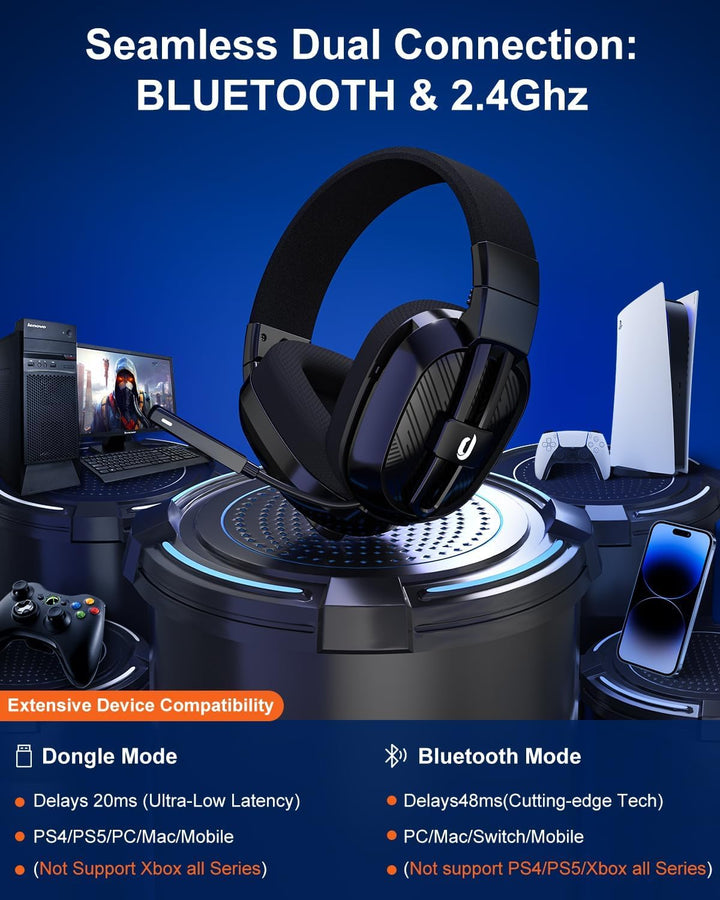 Gaming Headset, Wireless Headset für PC, PS5, PS4, Mac, 2,4 GHz/BT Headset PS5 mit Mikrofon Geräusch