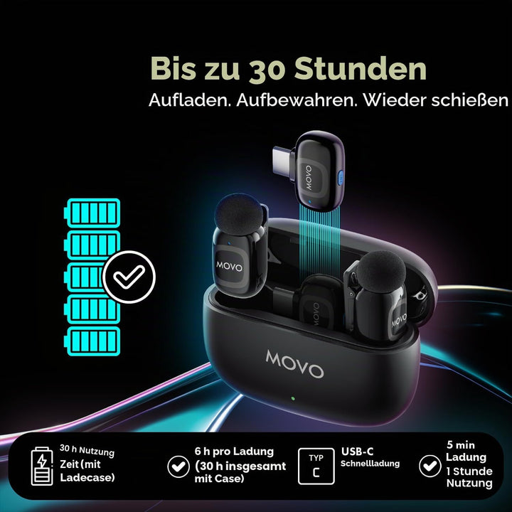 Movo NanoMic Dual USB-C Wireless Mikrofon für iPhone 15/16+, Android, iPad Pro & Laptops - ideal für