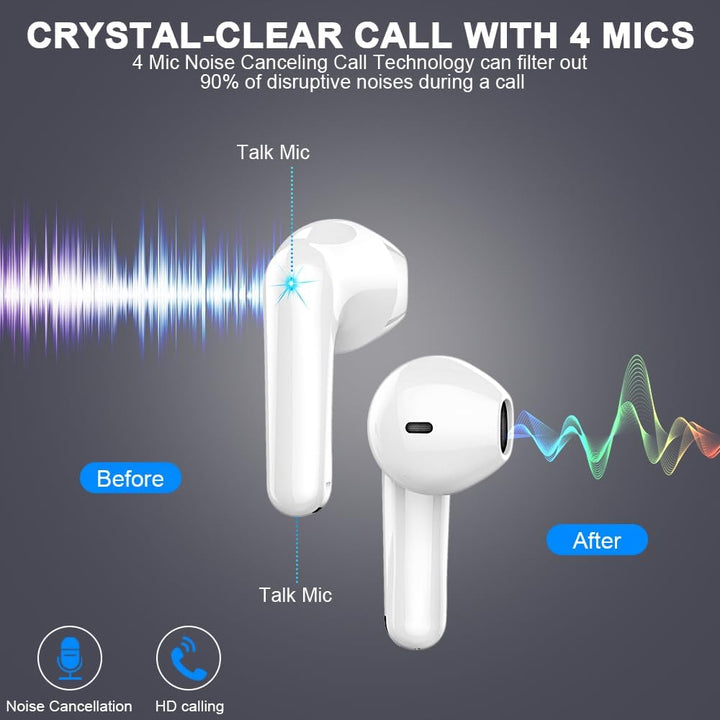 Bluetooth Kopfhörer, Kopfhörer Kabellos Bluetooth 5.4 In Ear kopfhörer bluetooth mit 4 Mic, 50H Kabe