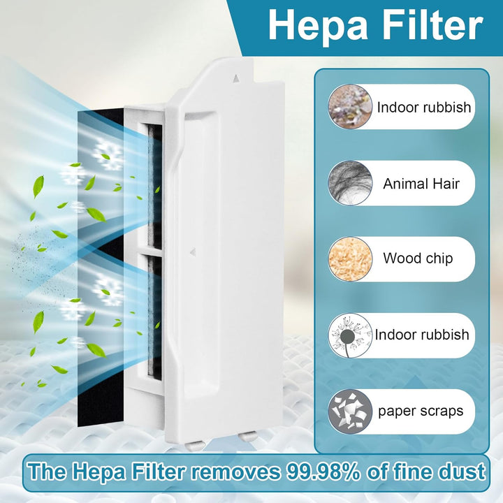 Zubehörset für ECOVACS DEEBOT MINI Saugroboter Ersatzteile, 1 Hauptbürste, 4 Seitenbürsten, 4 Filter