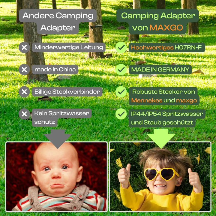 netbote24 CEE Kupplung Schuko Adapterkabel Camping Caravan Boot Campingkabel H07RN-F 3x1,5 mm² IP44