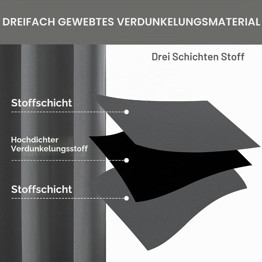 CUCRAF Verdunklungsvorhänge Thermovorhang Kälteschutz 2er Set H160 x B117cm Vorhänge mit Ösen Dunkel