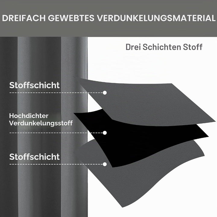 CUCRAF Verdunklungsvorhänge Thermovorhang Kälteschutz 2er Set H160 x B117cm Vorhänge mit Ösen Dunkel